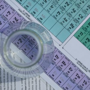Water testing